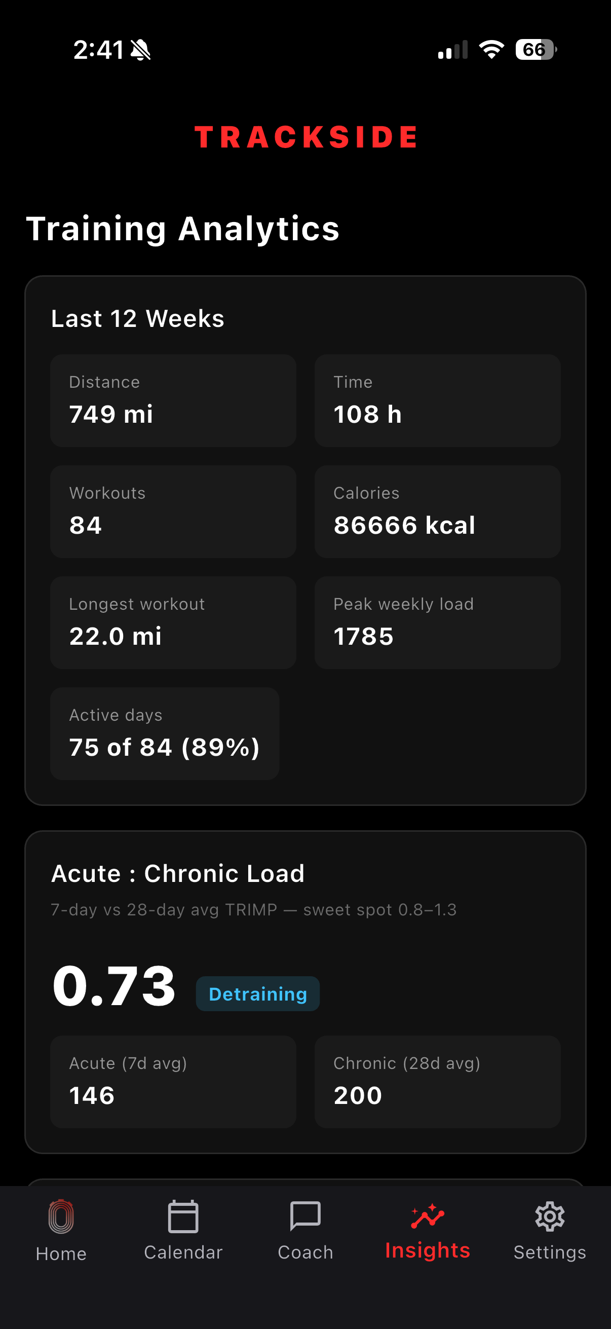 Trackside Insights screen